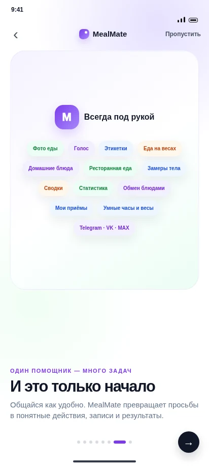 Возможности MealMate